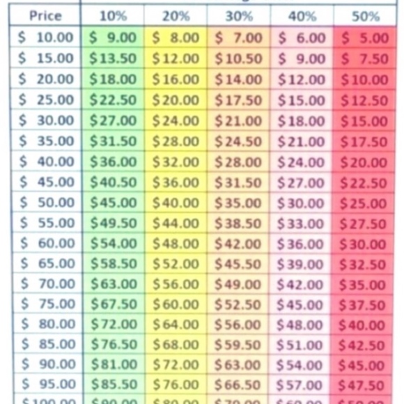 Meet your Posher, - Picture 3 of 3